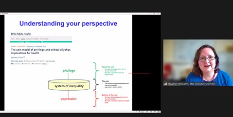 Dr Heather Williams lecture: slide shows an overview of ‘The coin model of privilege’